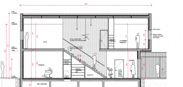 met-plan